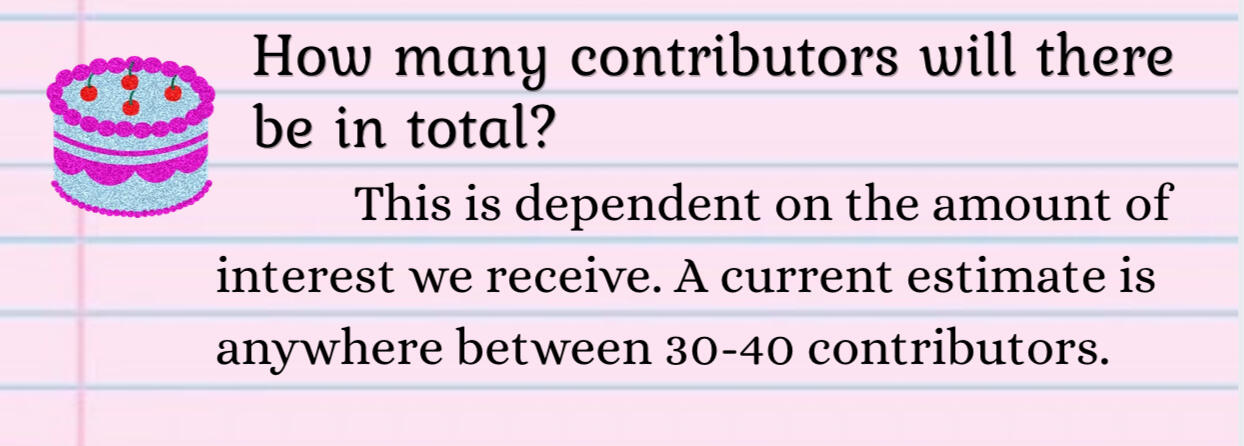 How many contributors will there be in total? This is dependent on the amount of interest we receive. A current estimate is anywhere between 30-40 contributors.