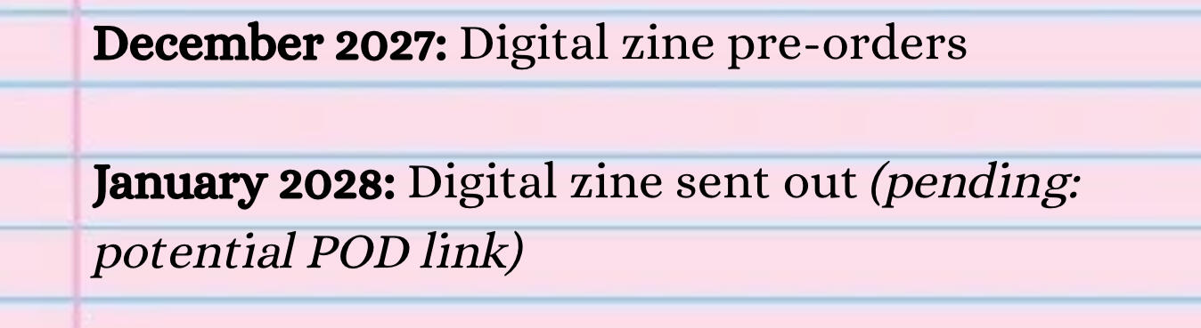 December 2027: Digital zine pre-orders January 2028: Digital zine sent out (pending: potential POD link)